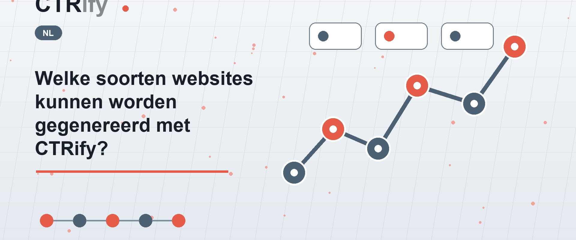 Welke soorten websites kunnen worden gegenereerd met CTRify?