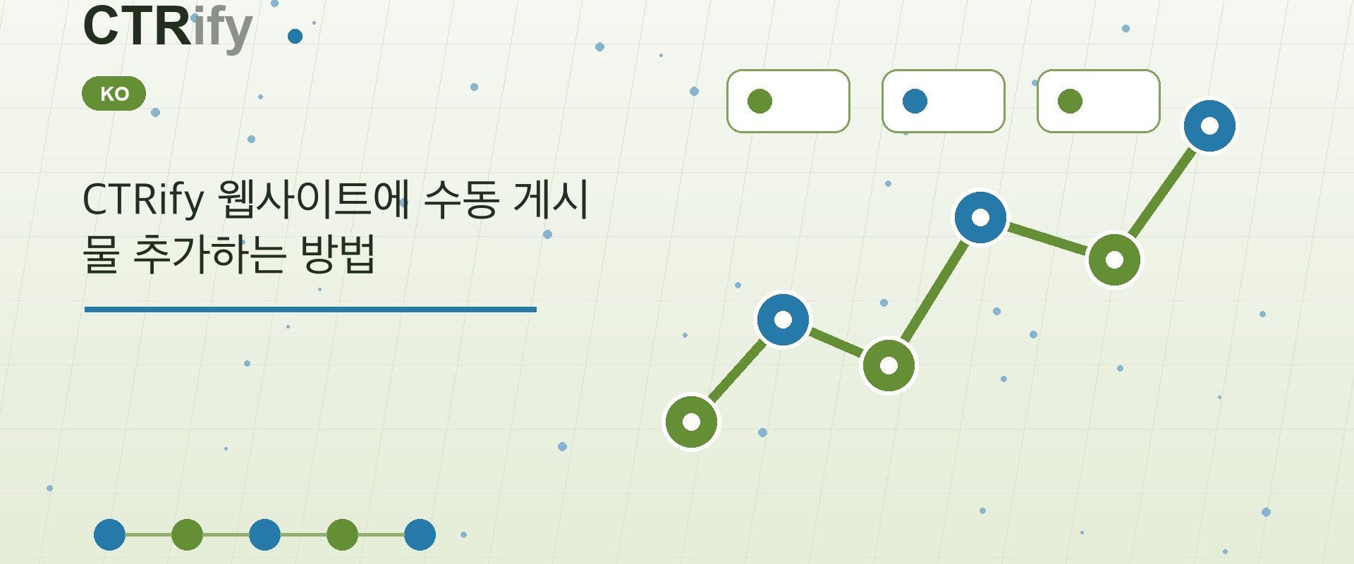 CTRify 웹사이트에 수동 게시물 추가하는 방법