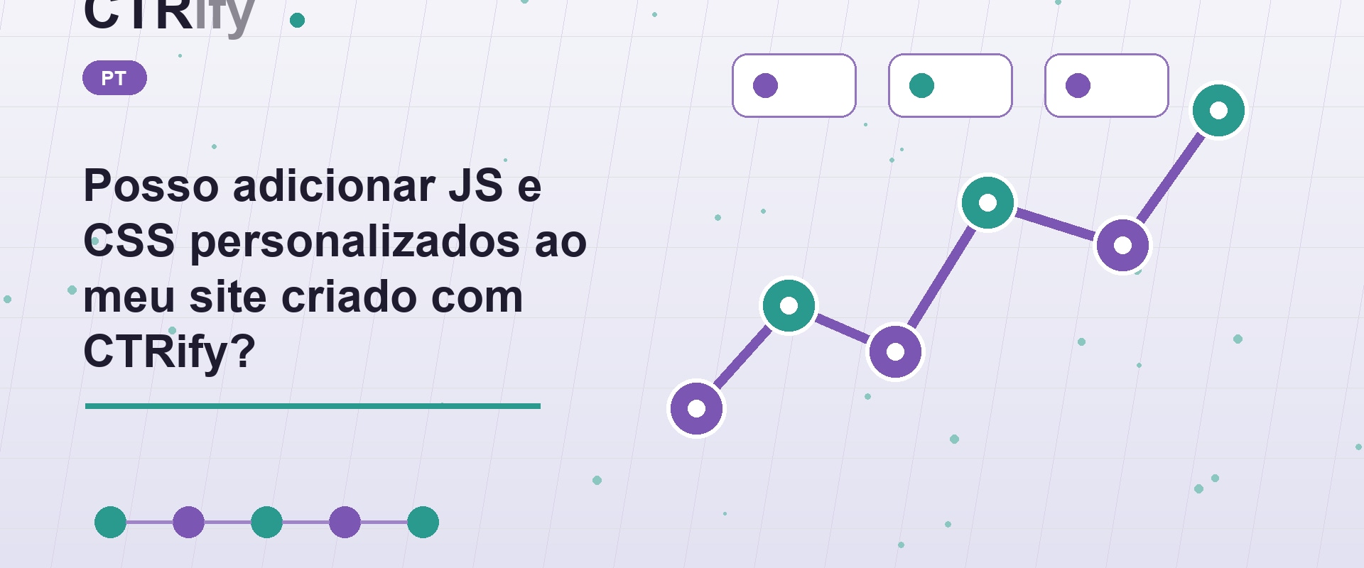 Posso adicionar JS e CSS personalizados ao meu site criado com CTRify?
