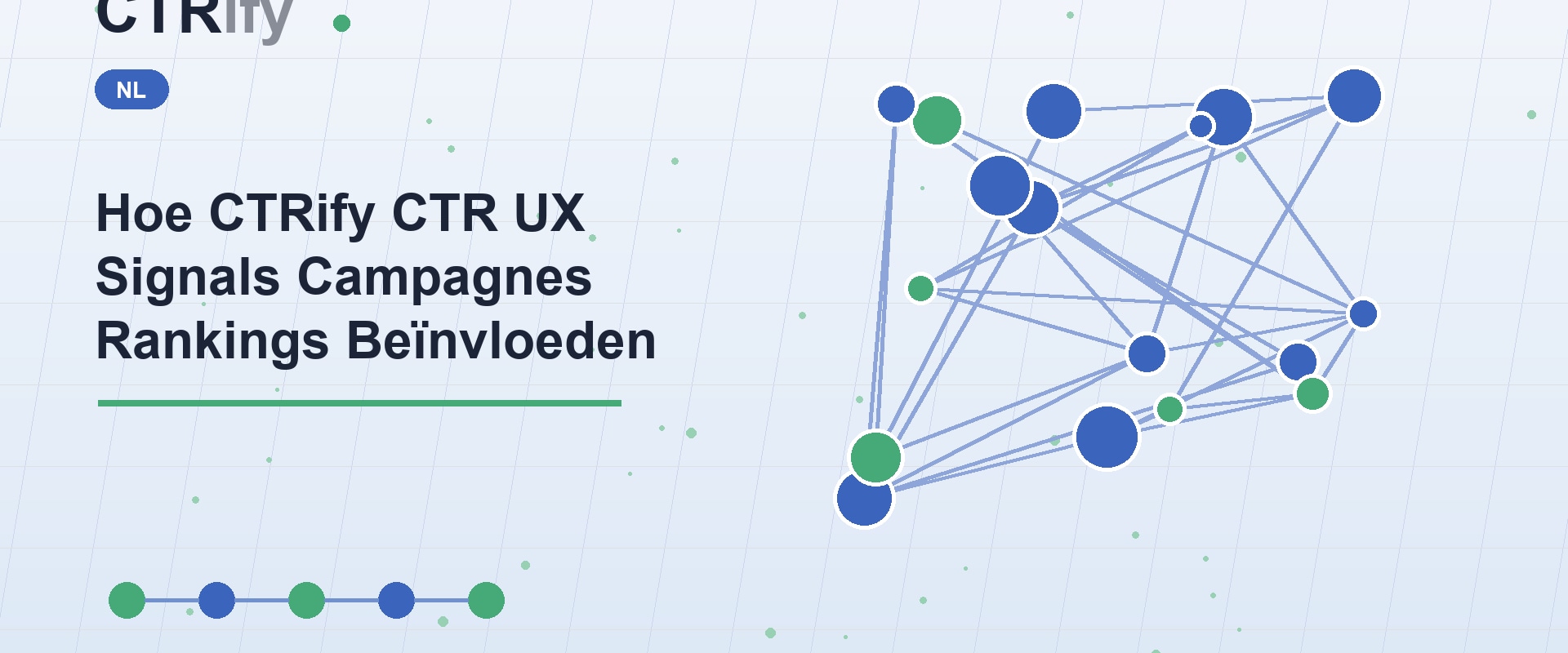 Hoe CTRify CTR UX Signals Campagnes Rankings Beïnvloeden