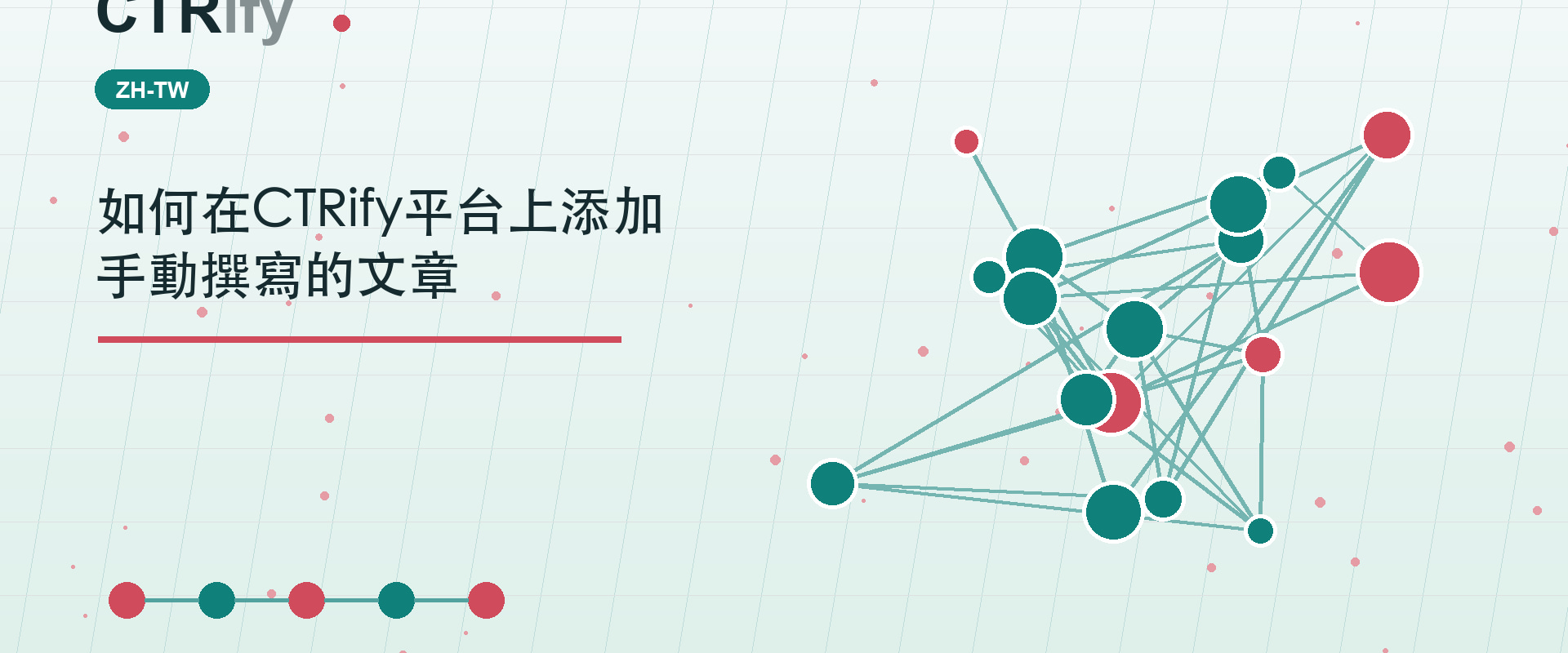 如何在CTRify平台上添加手動撰寫的文章