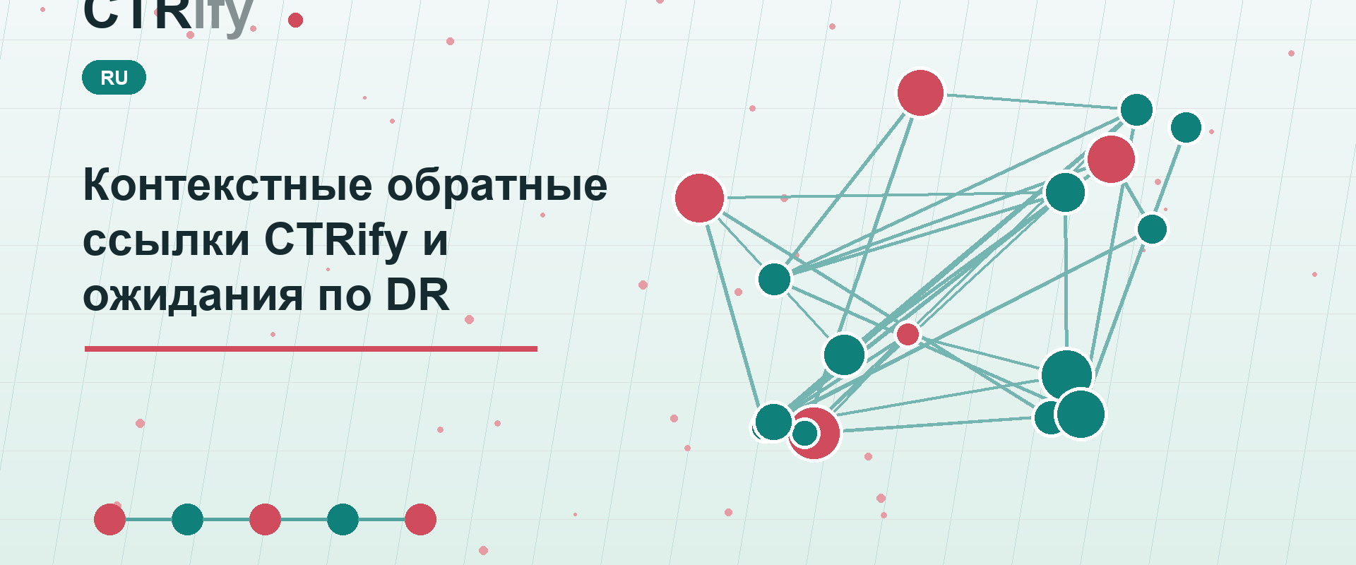 Контекстные обратные ссылки CTRify и ожидания по DR