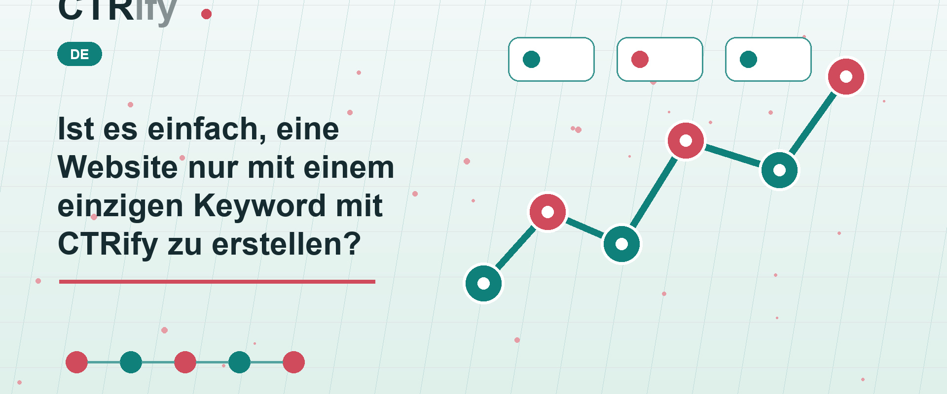 Ist es einfach, eine Website nur mit einem einzigen Keyword mit CTRify zu erstellen?