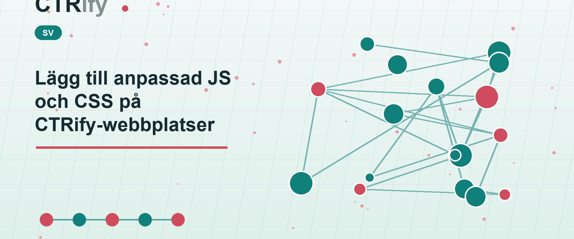 Lägg till anpassad JS och CSS på CTRify-webbplatser
