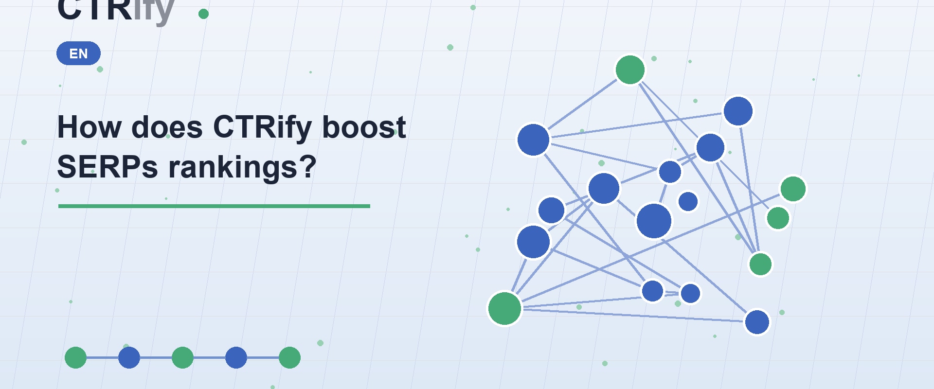 How does CTRify boost SERPs rankings?