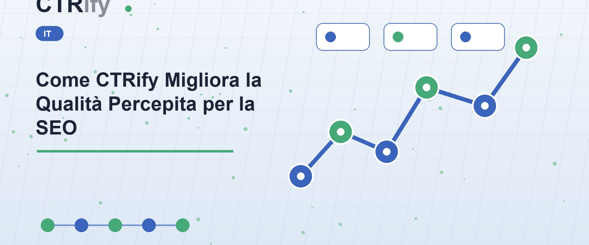 Come CTRify Migliora la Qualità Percepita per la SEO