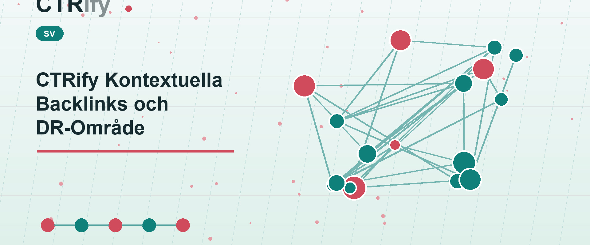 CTRify Kontextuella Backlinks och DR-Område