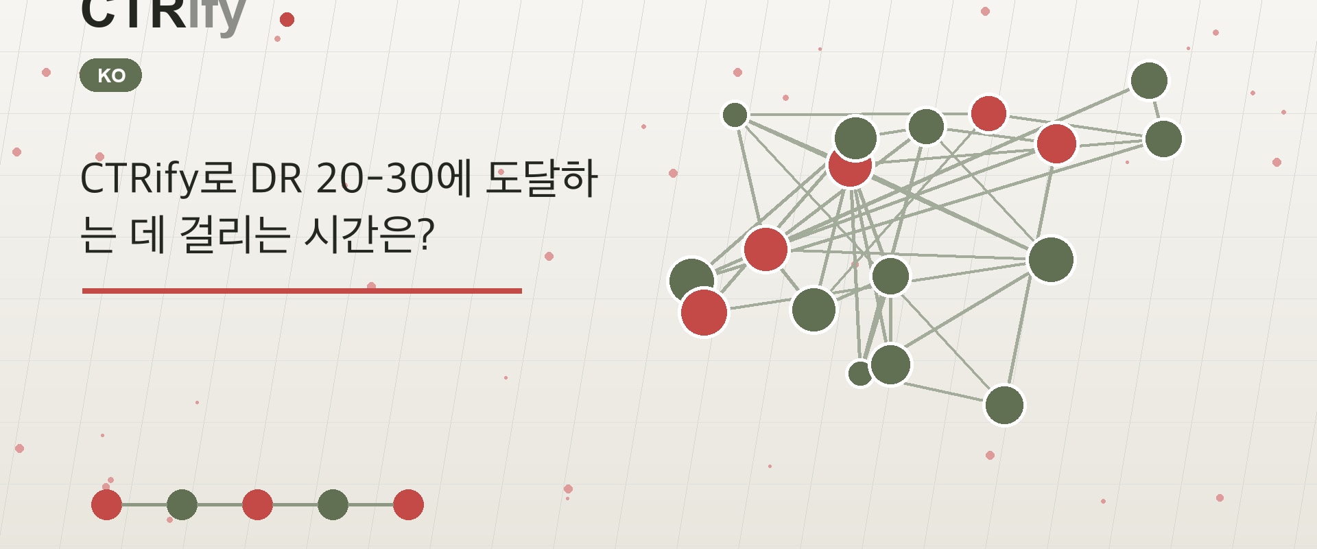 CTRify로 DR 20-30에 도달하는 데 걸리는 시간은?
