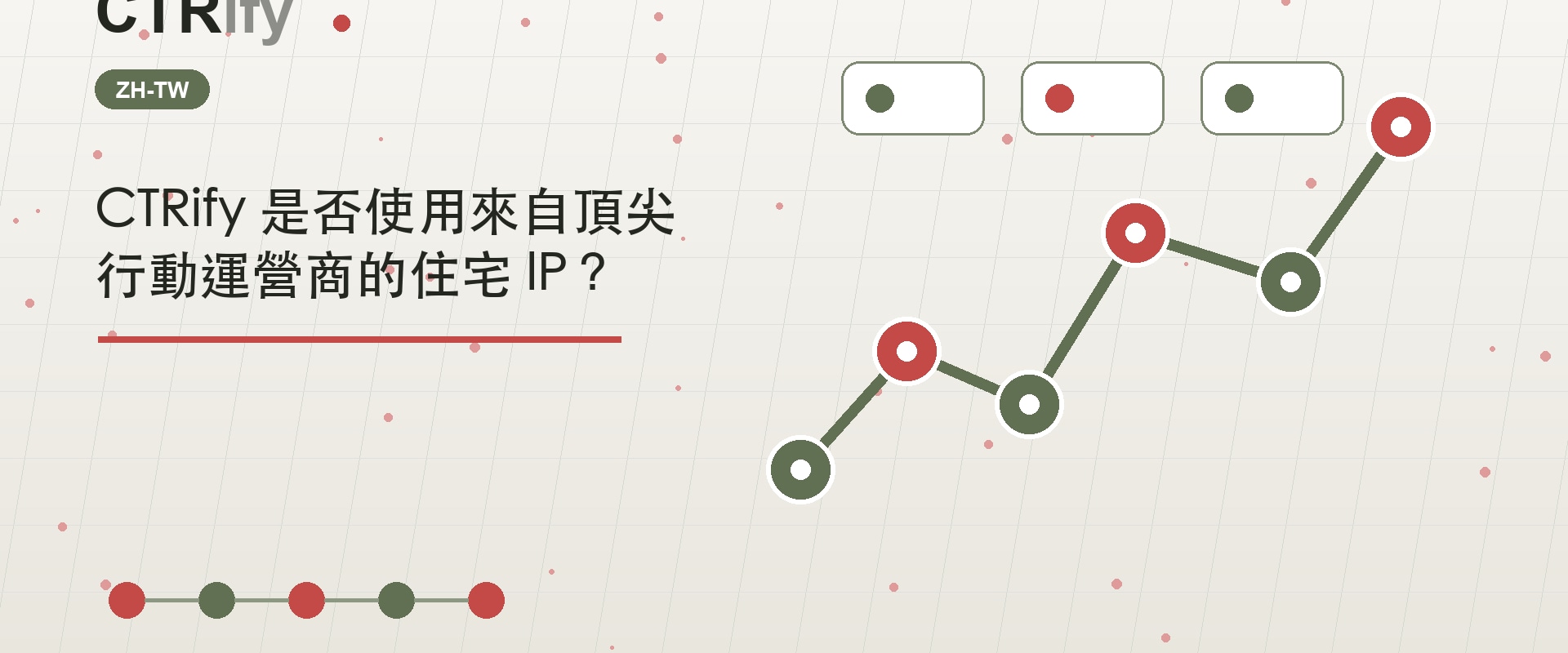 CTRify 是否使用來自頂尖行動運營商的住宅 IP？