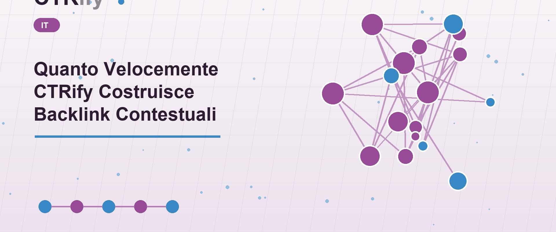 Quanto Velocemente CTRify Costruisce Backlink Contestuali
