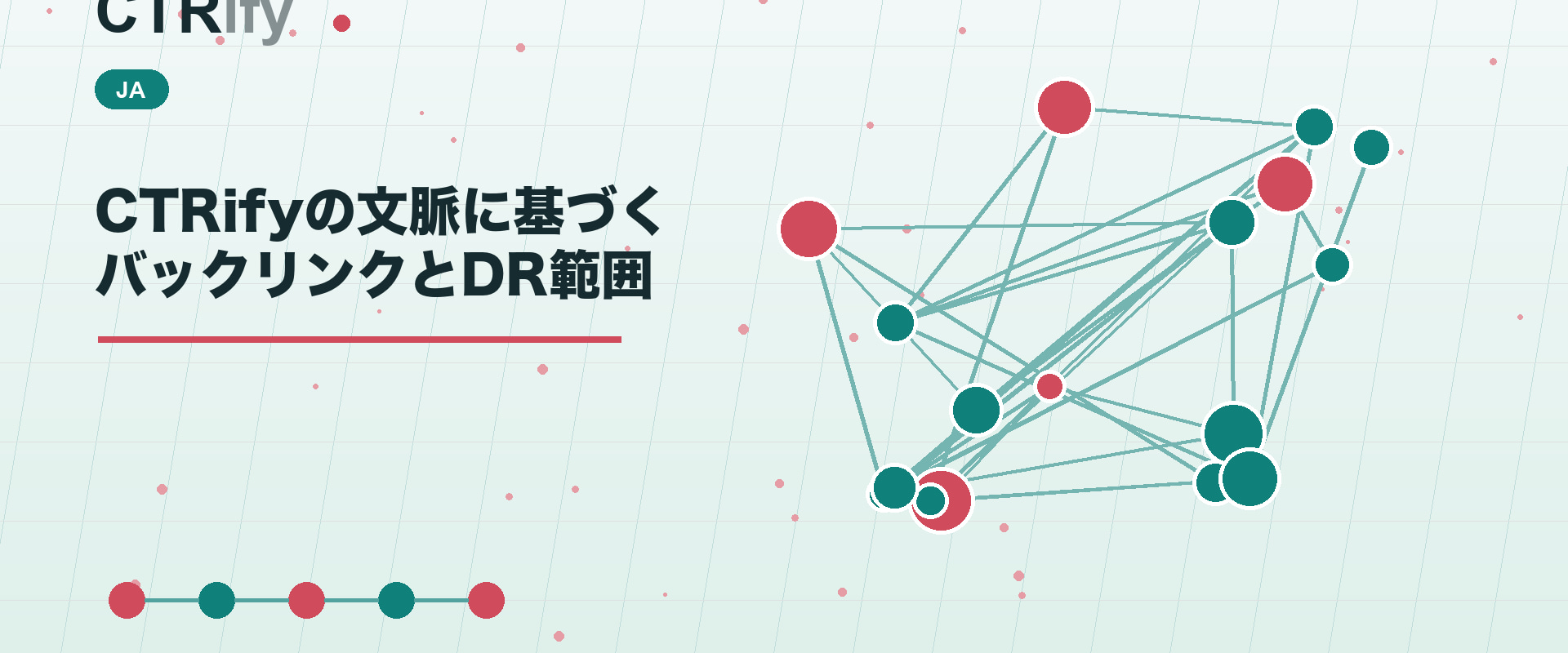 CTRifyの文脈に基づくバックリンクとDR範囲
