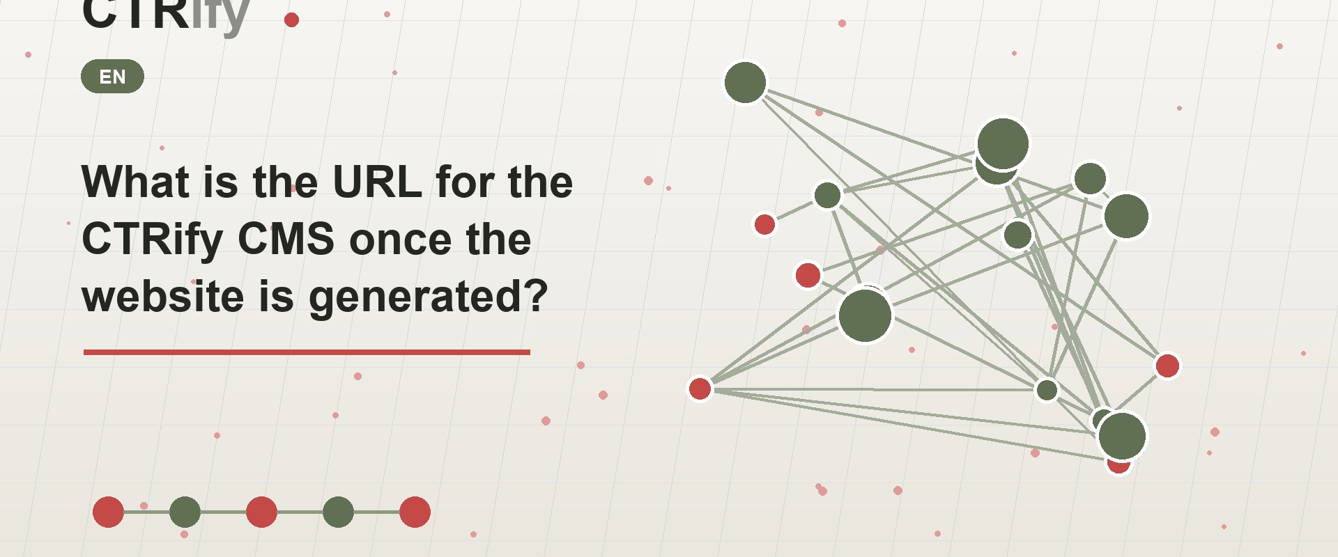What is the URL for the CTRify CMS once the website is generated?