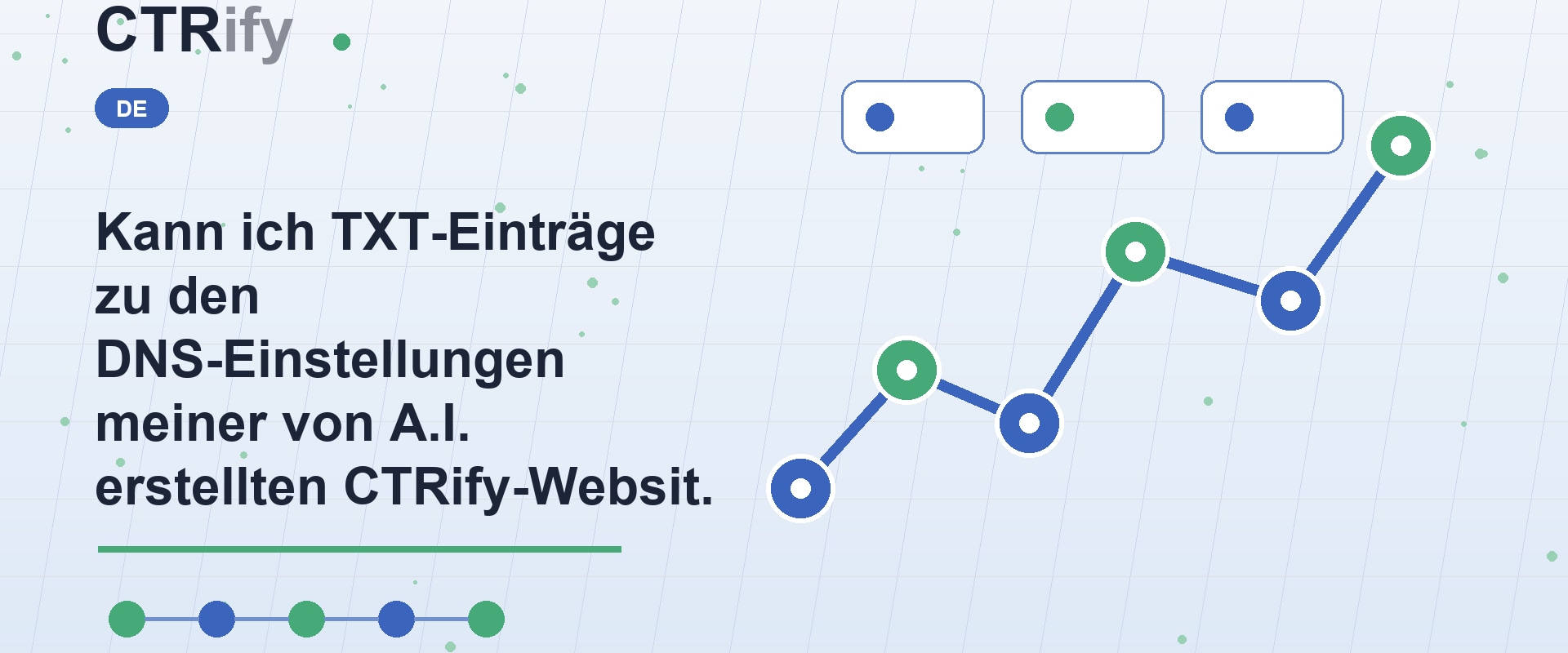 Kann ich TXT-Einträge zu den DNS-Einstellungen meiner von A.I. erstellten CTRify-Website hinzufügen?