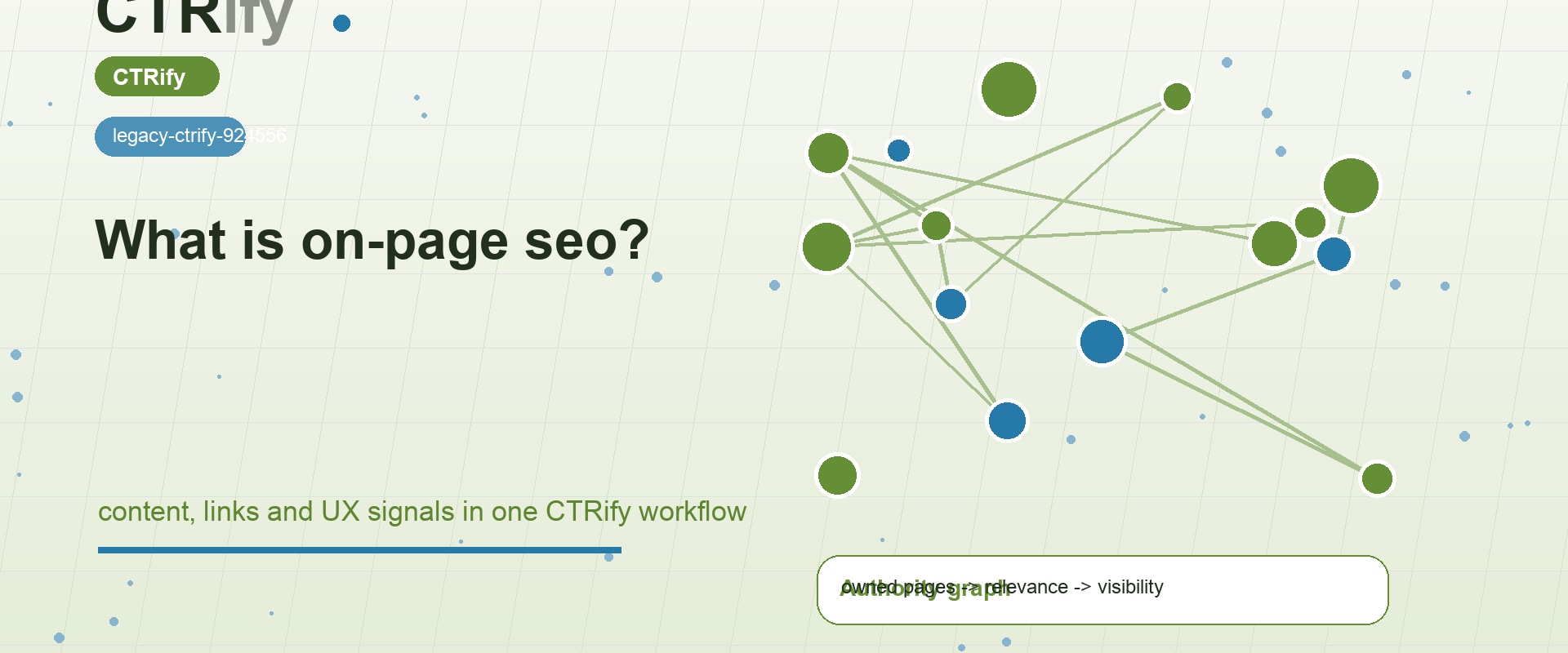 What Is On-Page SEO In CTRify