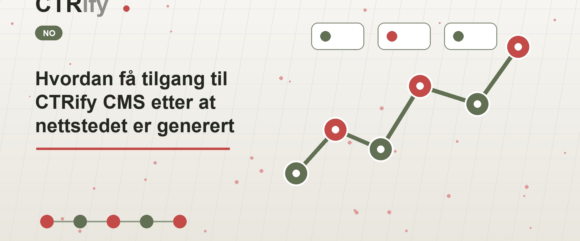 Hvordan få tilgang til CTRify CMS etter at nettstedet er generert