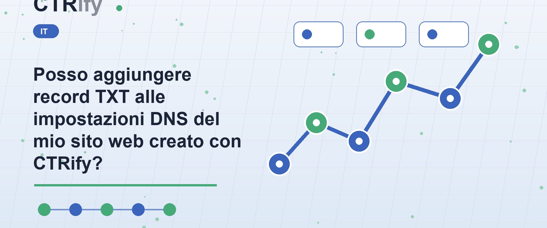 Posso aggiungere record TXT alle impostazioni DNS del mio sito web creato con CTRify?