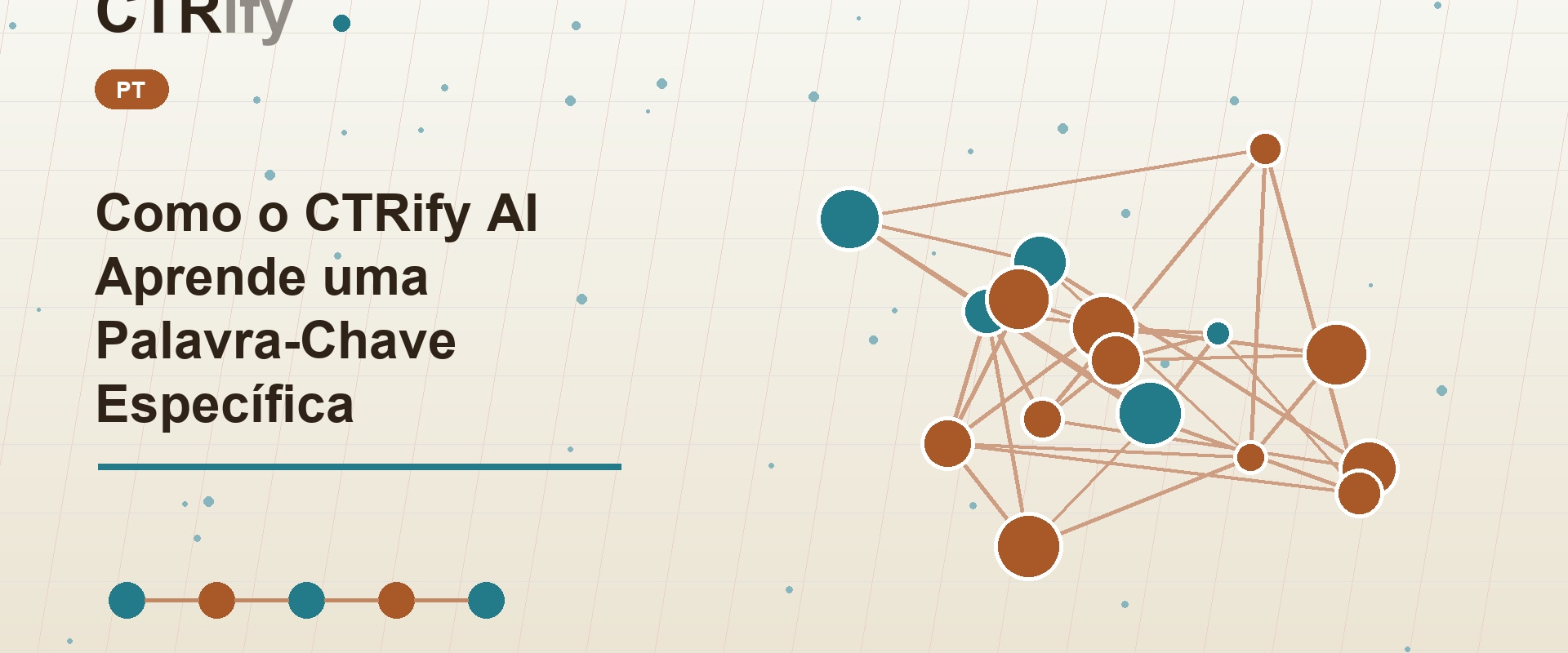 Como o CTRify AI Aprende uma Palavra-Chave Específica