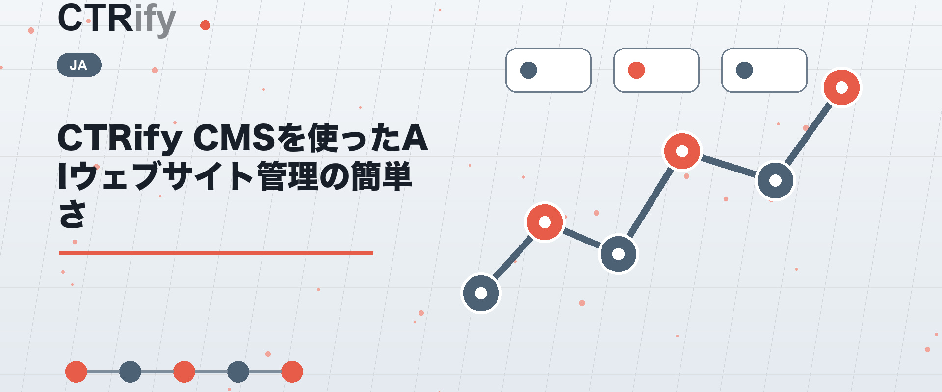 CTRify CMSを使ったAIウェブサイト管理の簡単さ