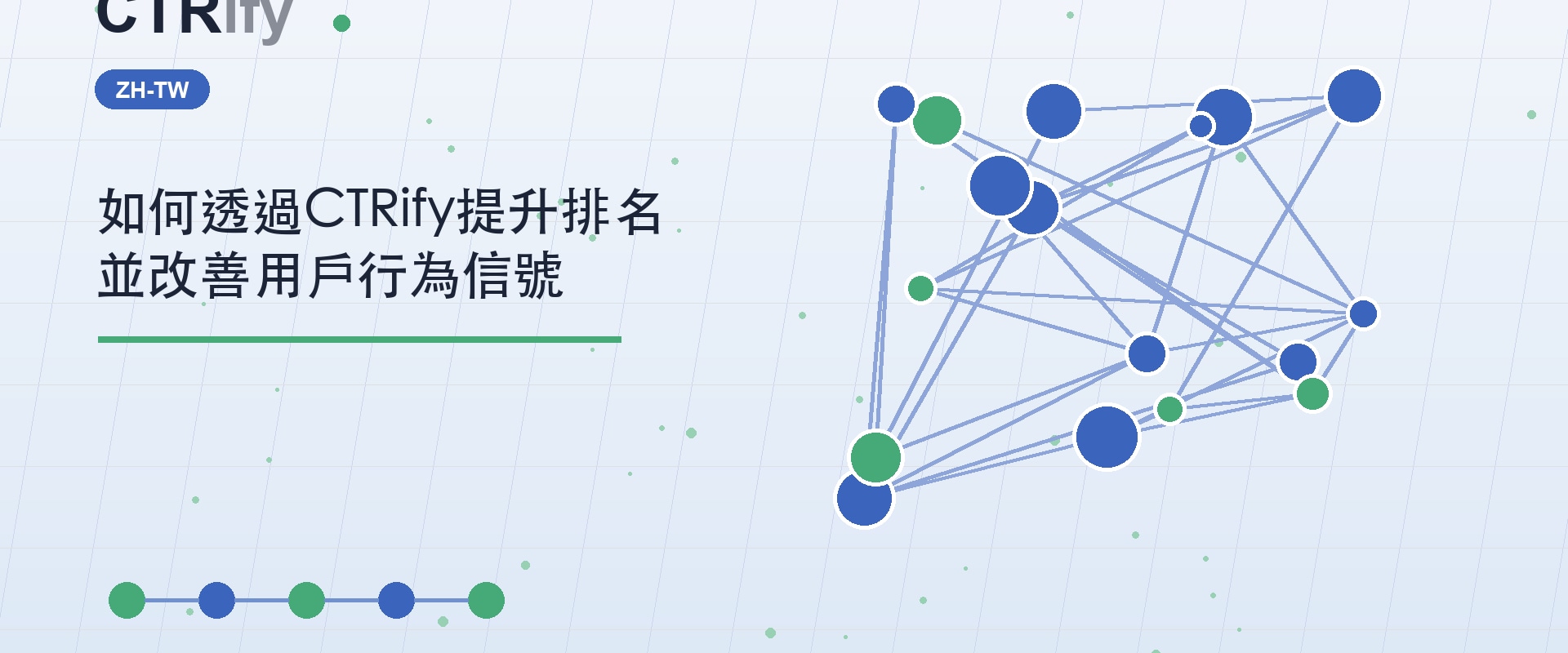 如何透過CTRify提升排名並改善用戶行為信號