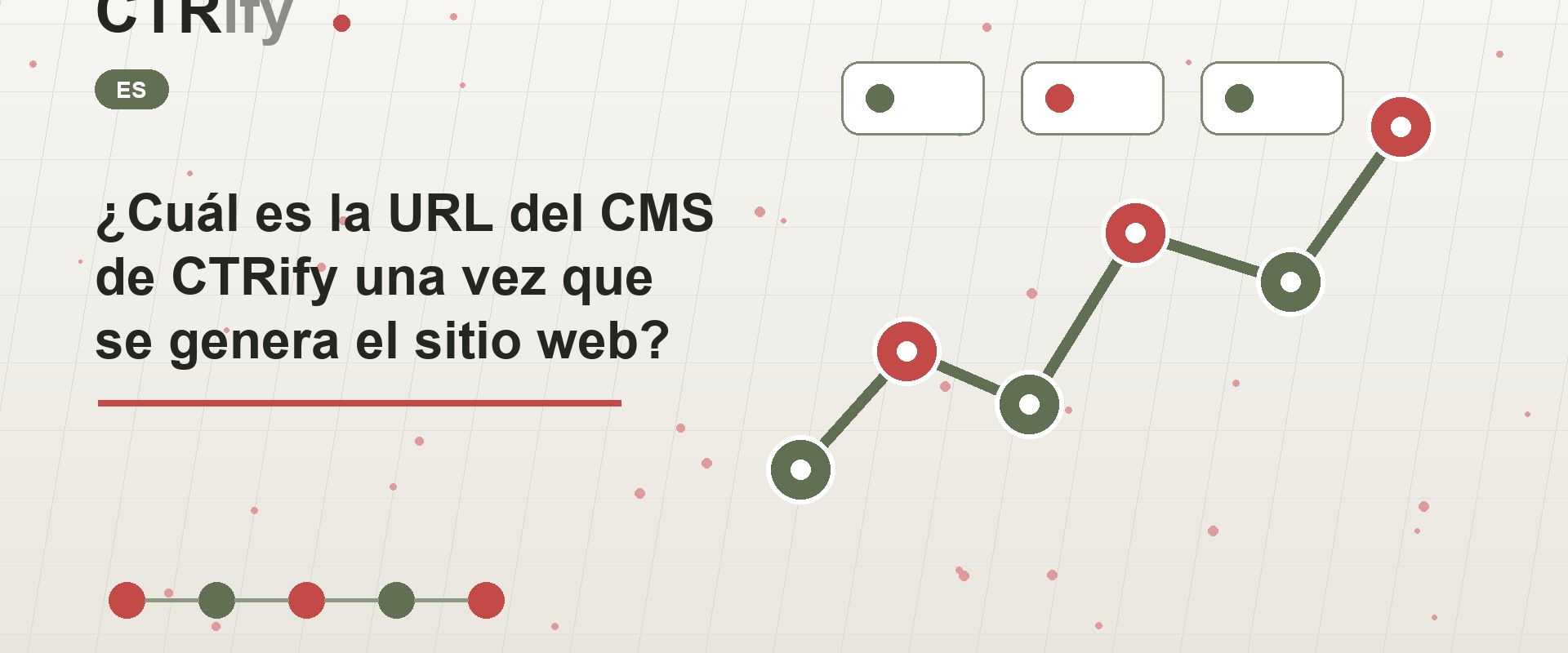 ¿Cuál es la URL del CMS de CTRify una vez que se genera el sitio web?