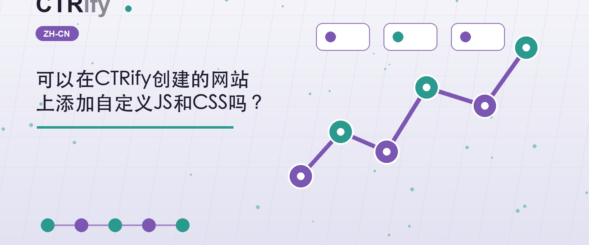可以在CTRify创建的网站上添加自定义JS和CSS吗？