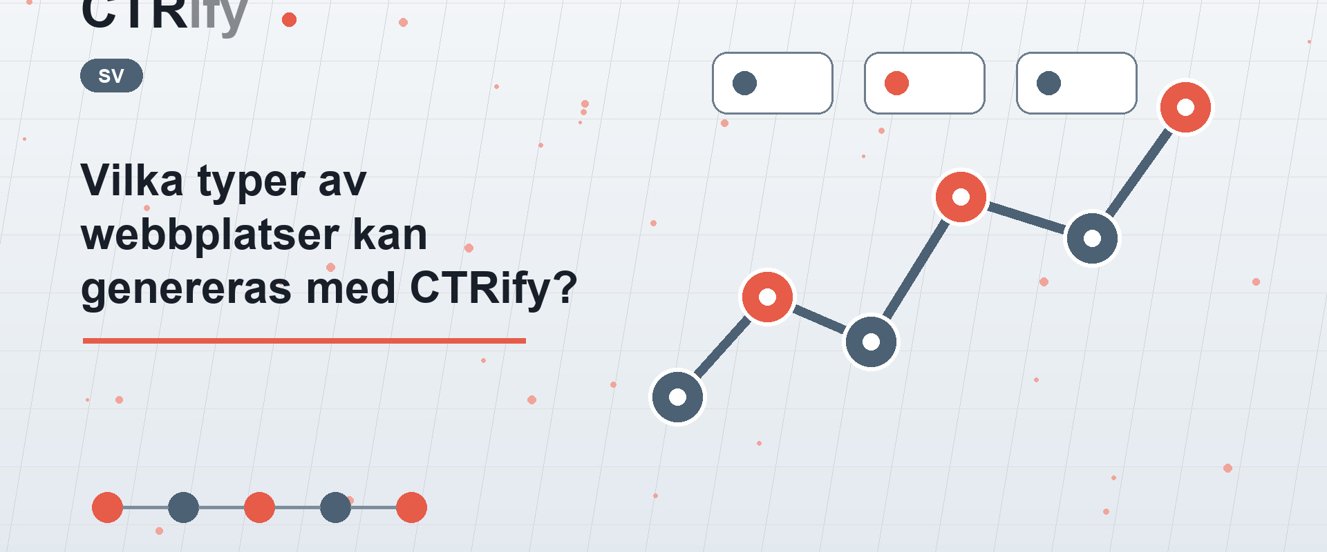 Vilka typer av webbplatser kan genereras med CTRify?