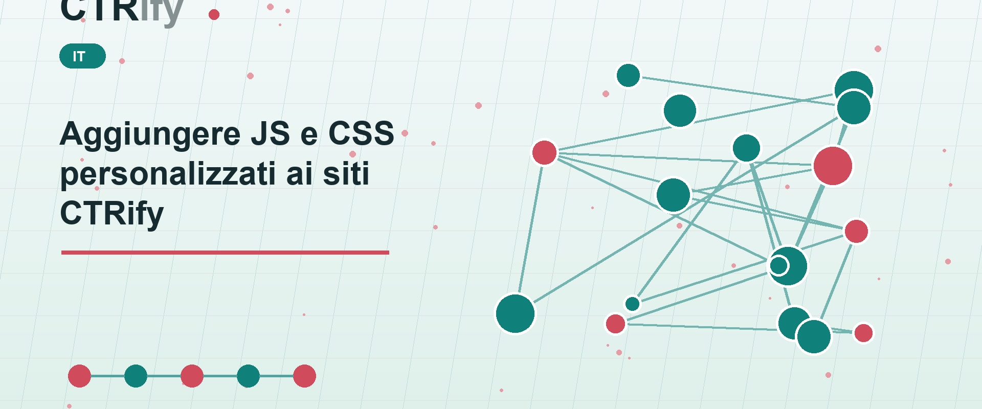 Aggiungere JS e CSS personalizzati ai siti CTRify