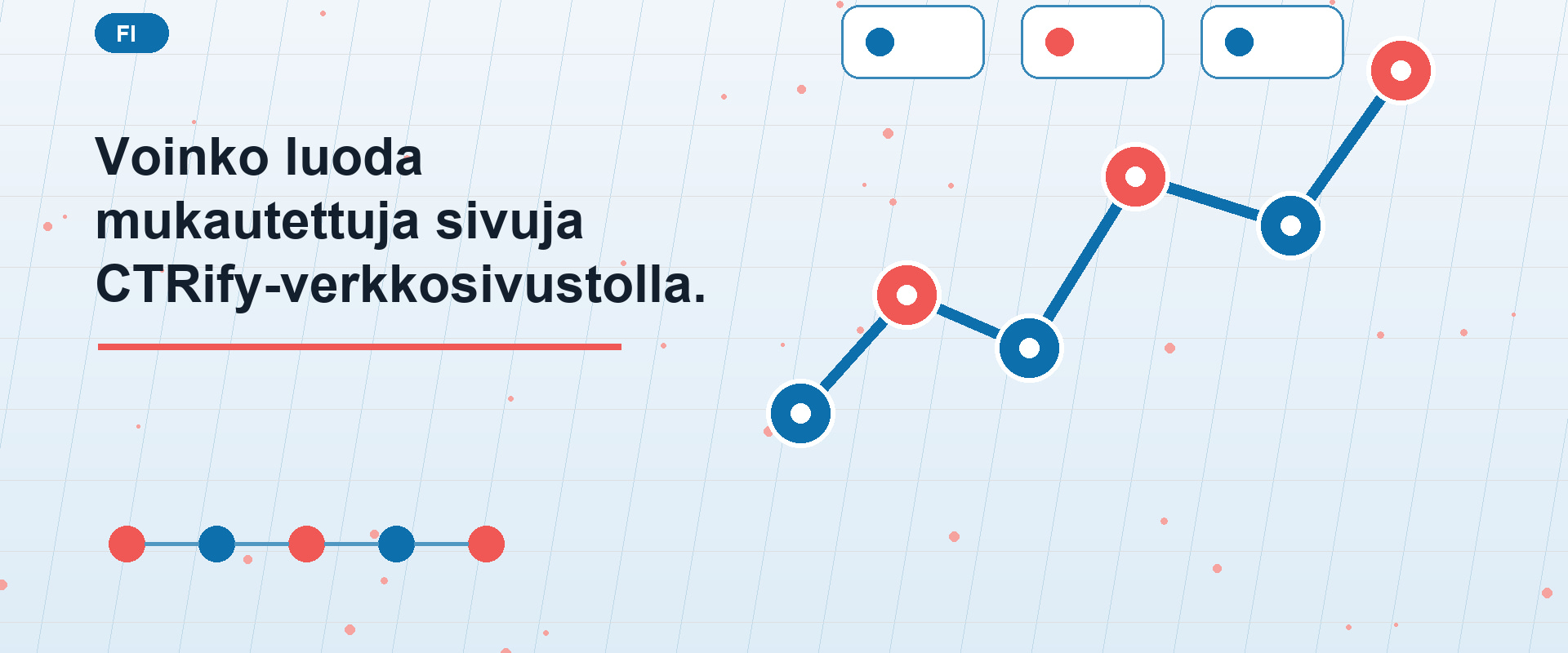 Voinko luoda mukautettuja sivuja CTRify-verkkosivustollani?