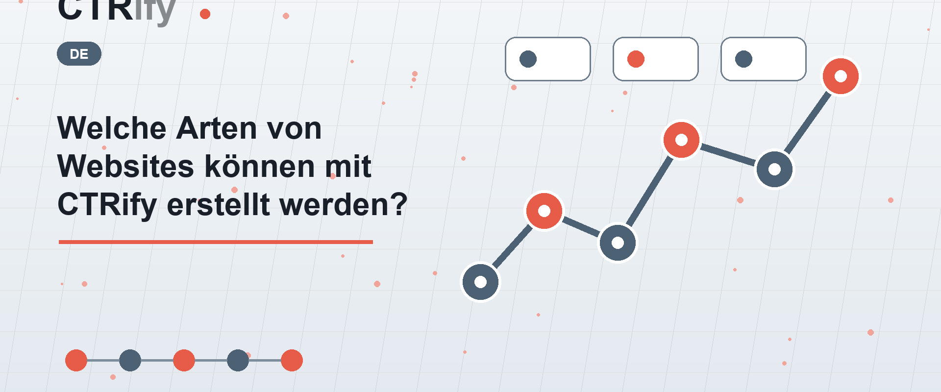 Welche Arten von Websites können mit CTRify erstellt werden?