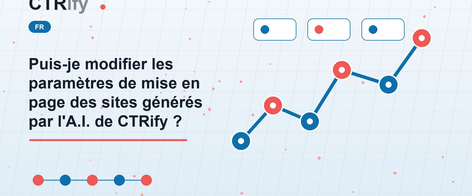 Puis-je modifier les paramètres de mise en page des sites générés par l'A.I. de CTRify ?