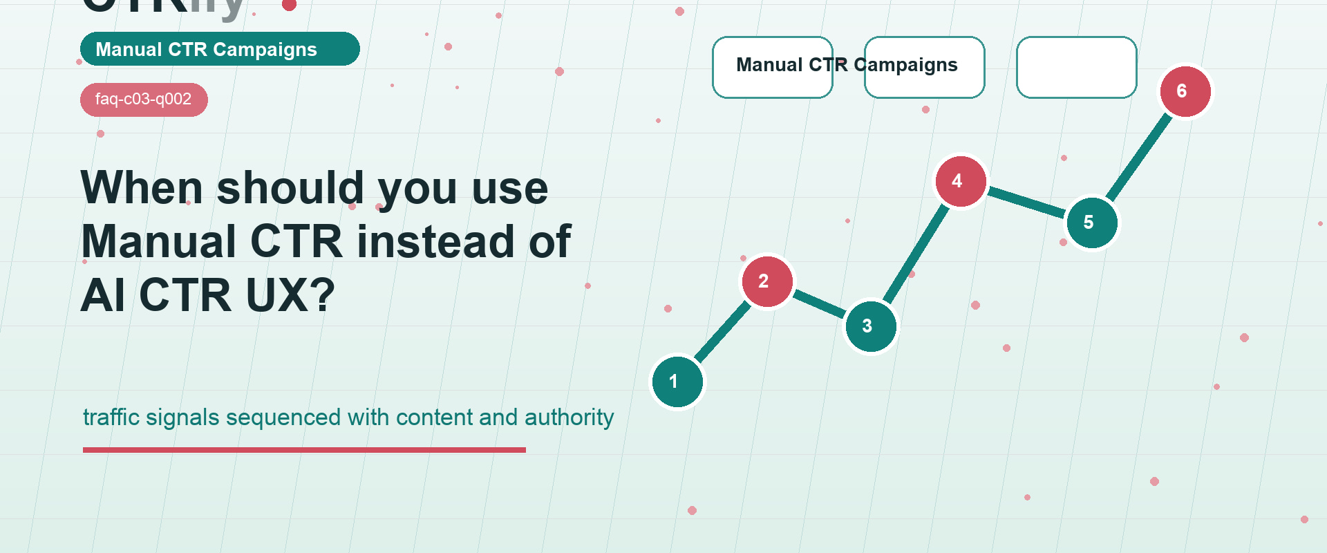 Когда использовать Manual CTR вместо AI CTR UX
