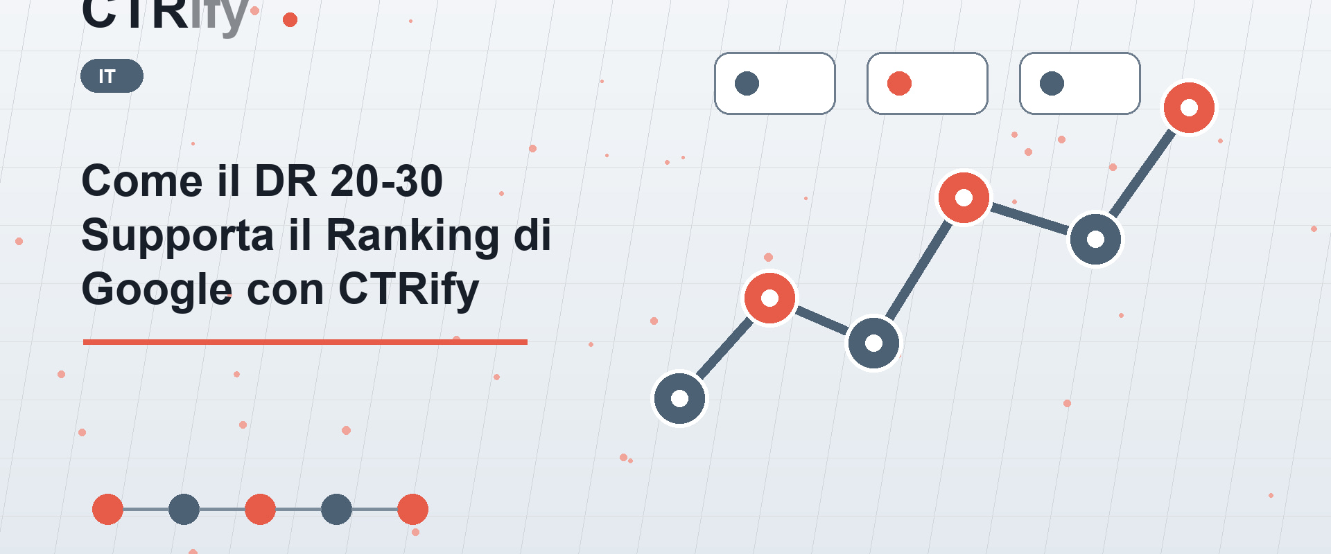 Come il DR 20-30 Supporta il Ranking di Google con CTRify