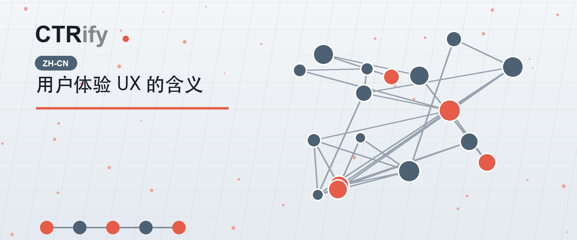 用户体验 UX 的含义