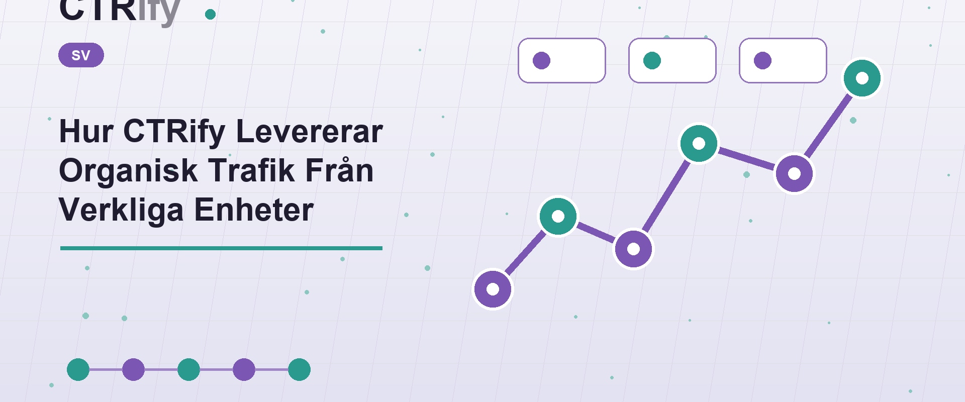 Hur CTRify Levererar Organisk Trafik Från Verkliga Enheter