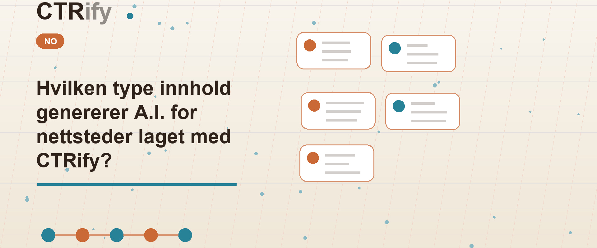 Hvilken type innhold genererer A.I. for nettsteder laget med CTRify?