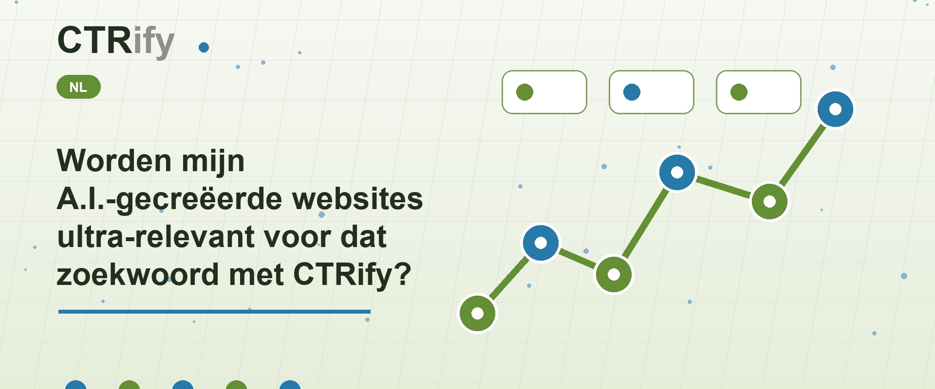 Worden mijn A.I.-gecreëerde websites ultra-relevant voor dat zoekwoord met CTRify?