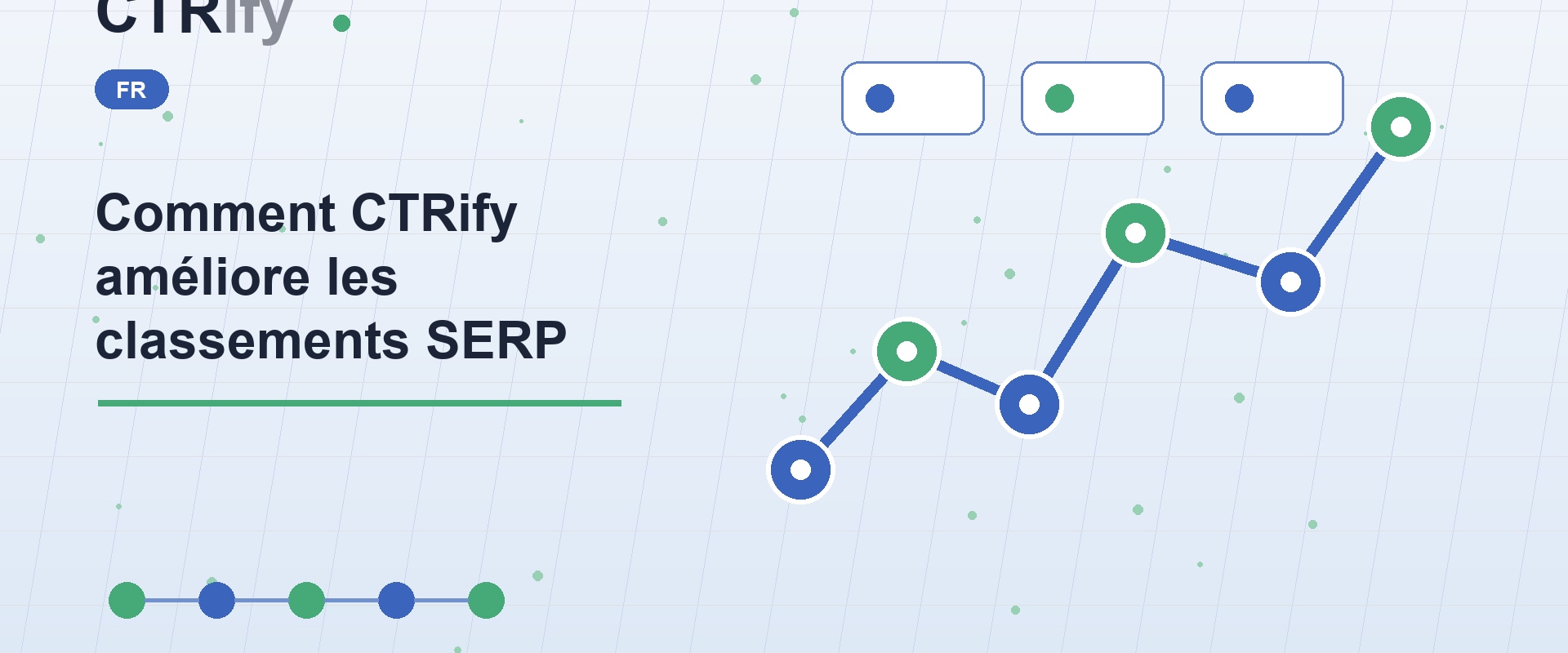 Comment CTRify améliore les classements SERP