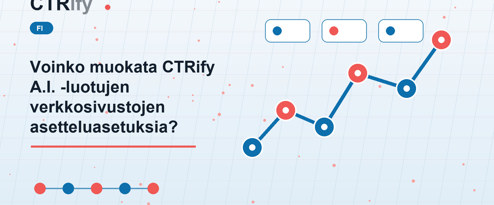 Voinko muokata CTRify A.I. -luotujen verkkosivustojen asetteluasetuksia?
