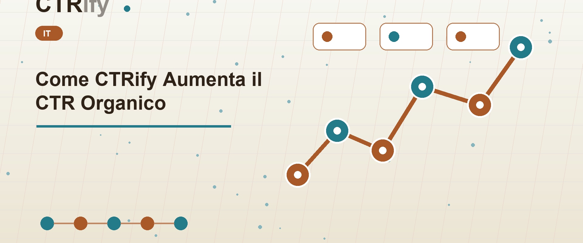 Come CTRify Aumenta il CTR Organico