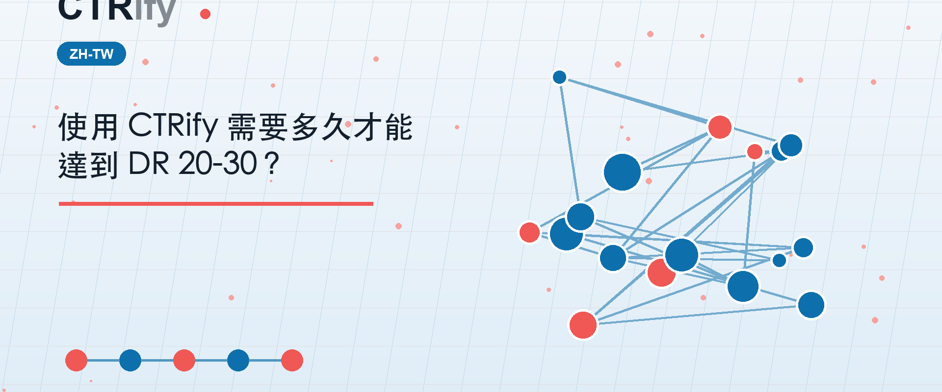使用 CTRify 需要多久才能達到 DR 20-30？
