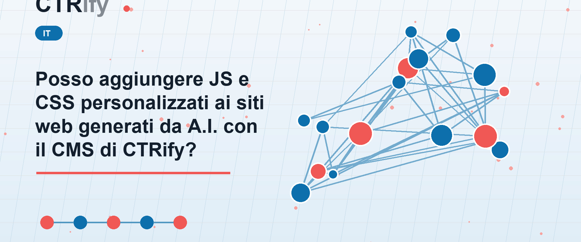 Posso aggiungere JS e CSS personalizzati ai siti web generati da A.I. con il CMS di CTRify?
