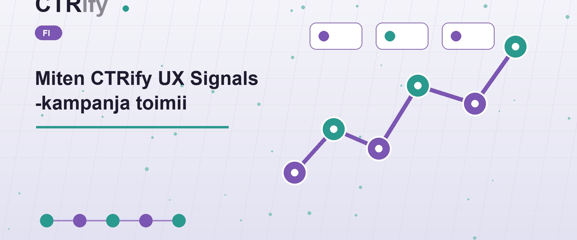 Miten CTRify UX Signals -kampanja toimii