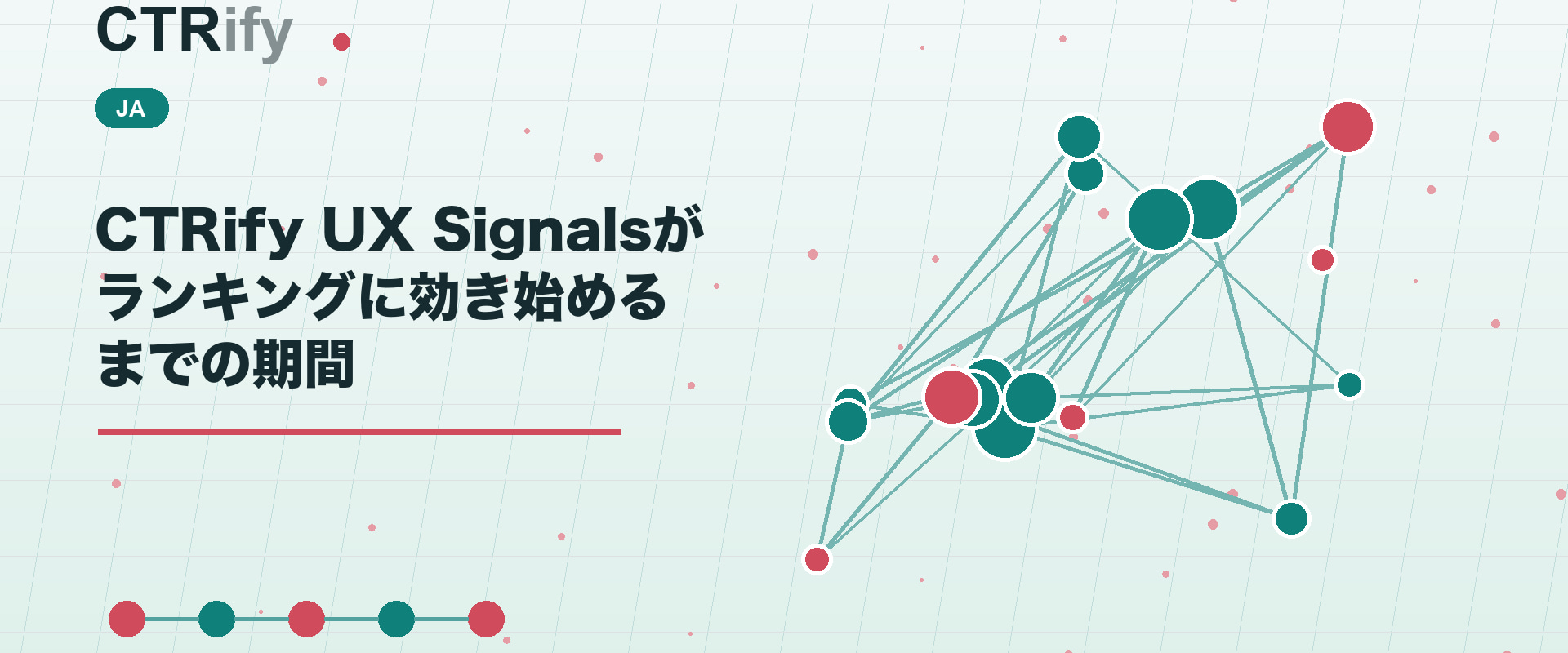 CTRify UX Signalsがランキングに効き始めるまでの期間