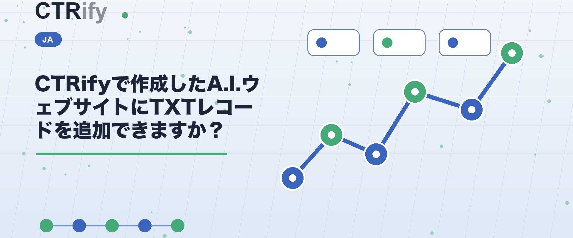 CTRifyで作成したA.I.ウェブサイトにTXTレコードを追加できますか？