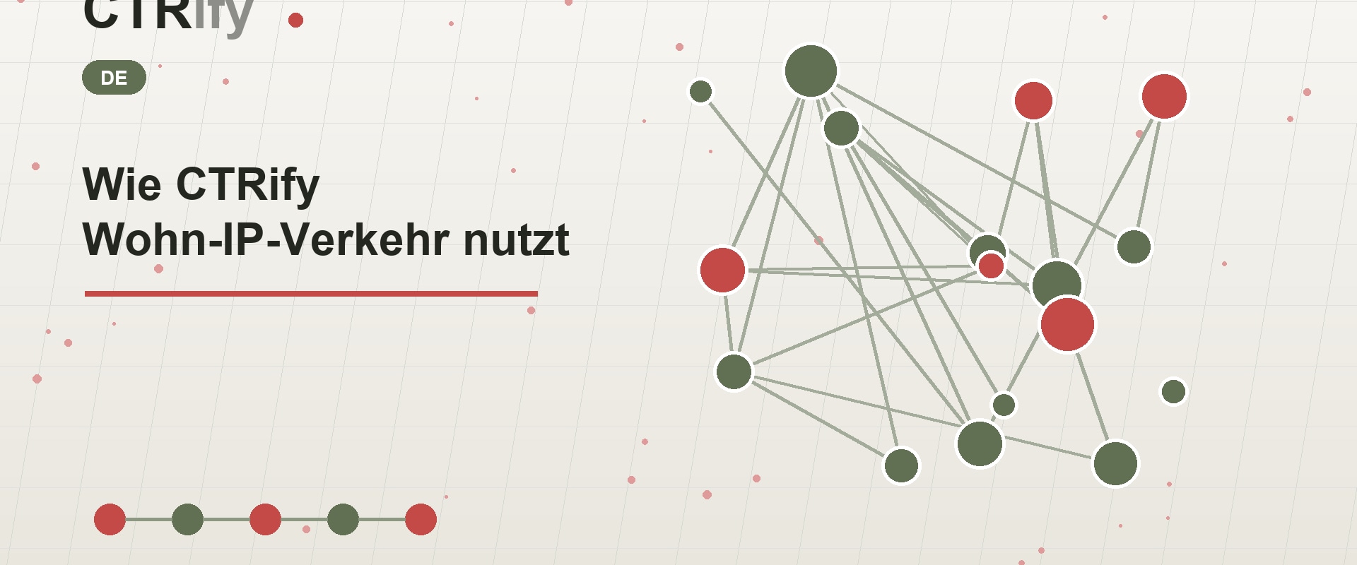 Wie CTRify Wohn-IP-Verkehr nutzt