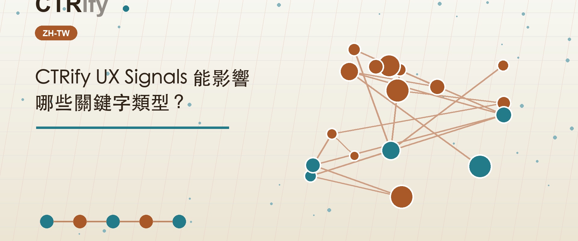 CTRify UX Signals 能影響哪些關鍵字類型?