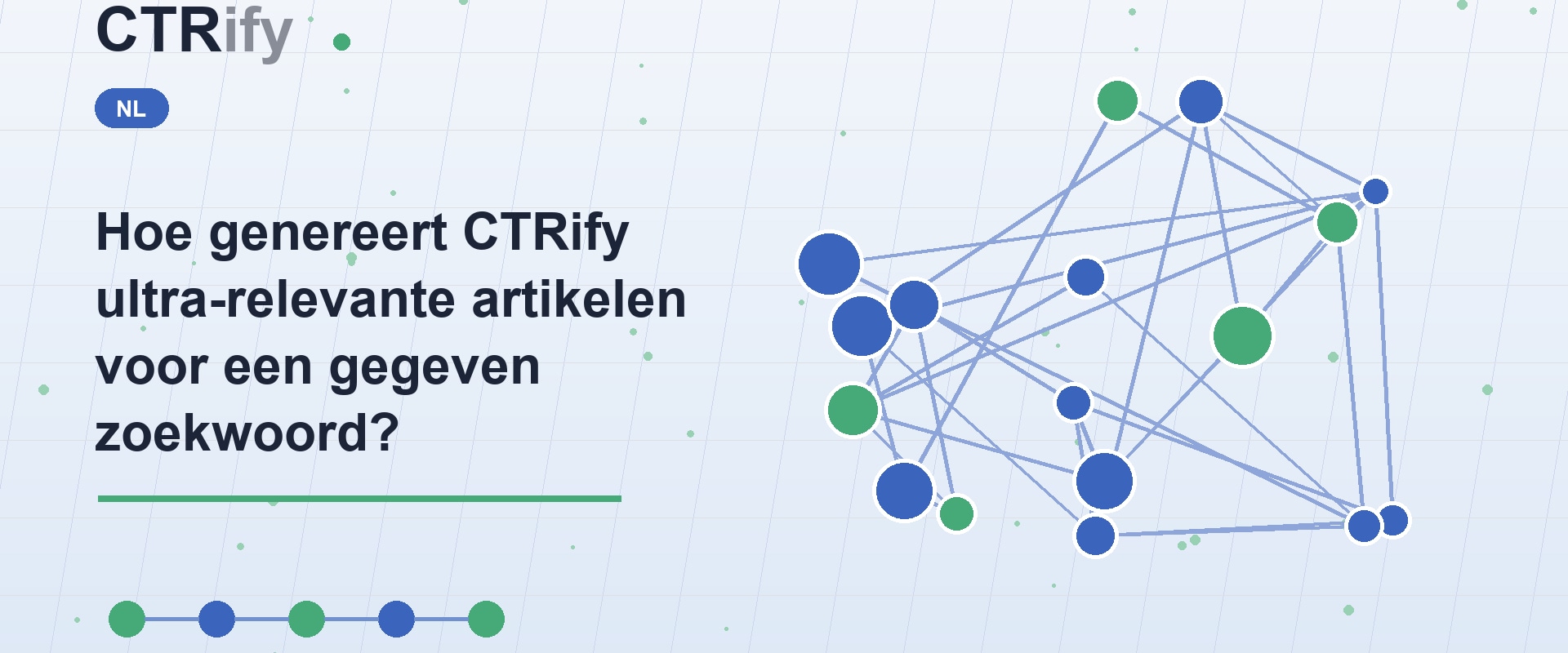 Hoe genereert CTRify ultra-relevante artikelen voor een gegeven zoekwoord?