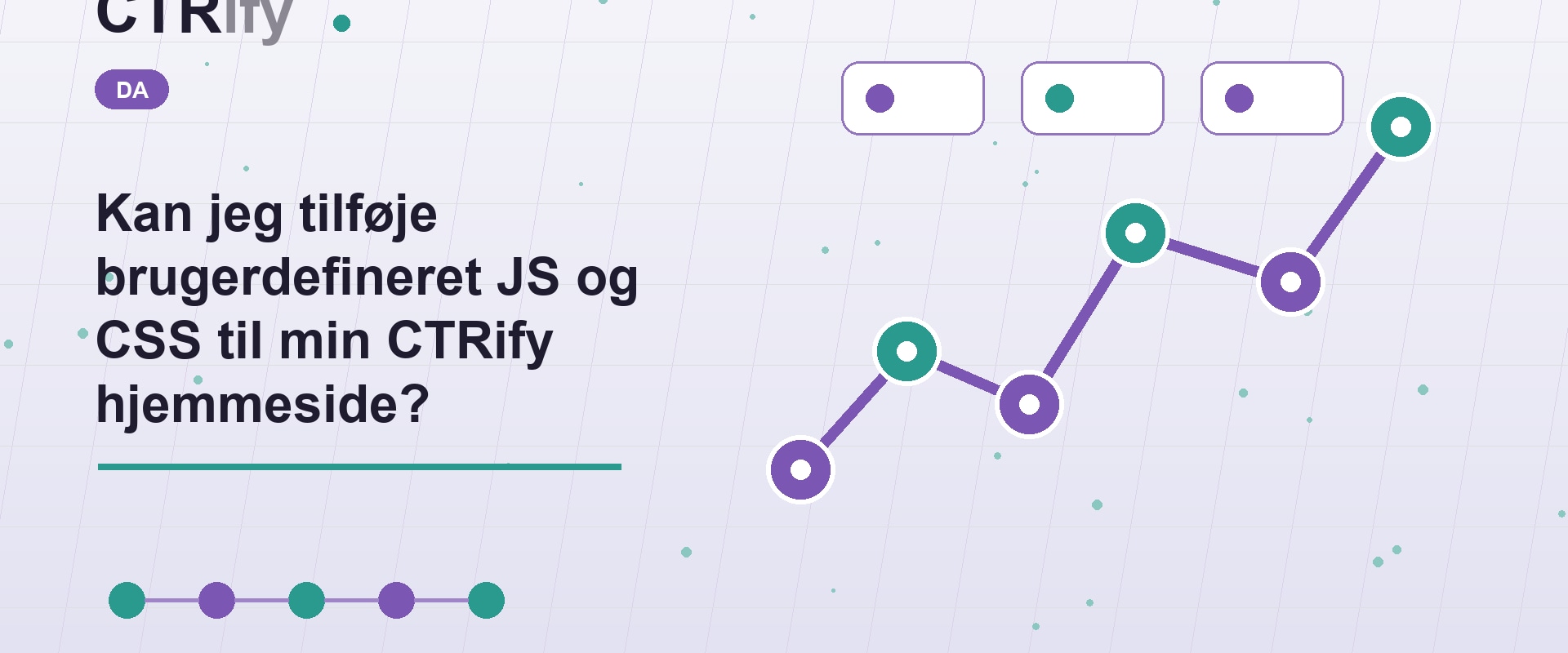Kan jeg tilføje brugerdefineret JS og CSS til min CTRify hjemmeside?