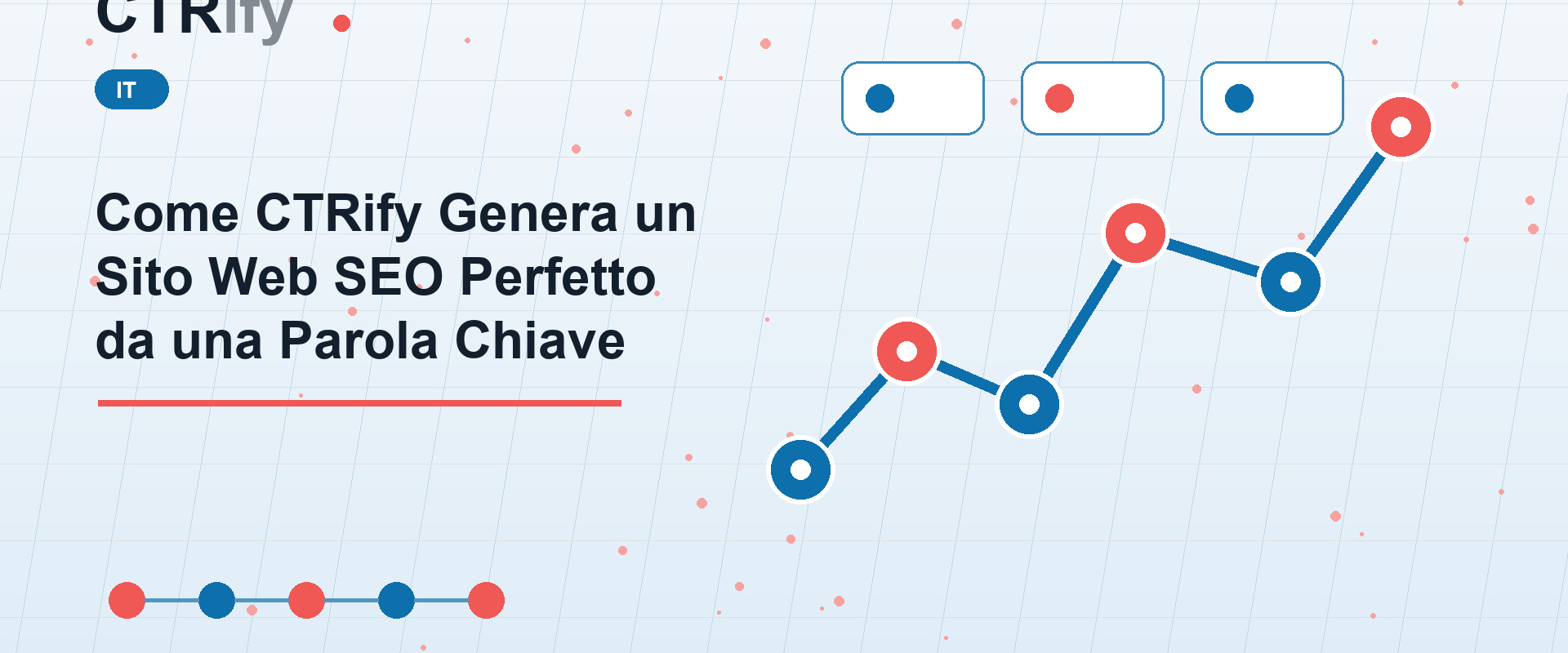 Come CTRify Genera un Sito Web SEO Perfetto da una Parola Chiave