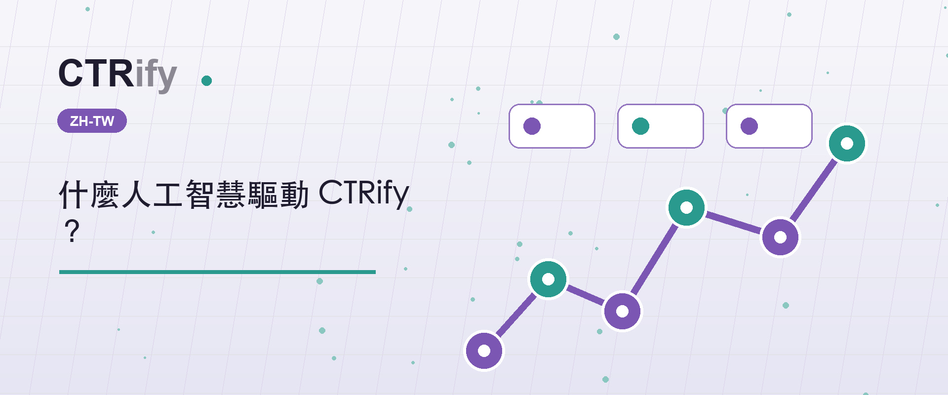 什麼人工智慧驅動 CTRify?